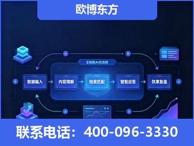 武冈-专业deepseek优化
